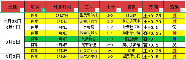 加布裏埃爾,發聲,全天候準備,bet365中文版,体育博彩,娱乐游戏平台,在线投注,体育赛事,中文版平台
