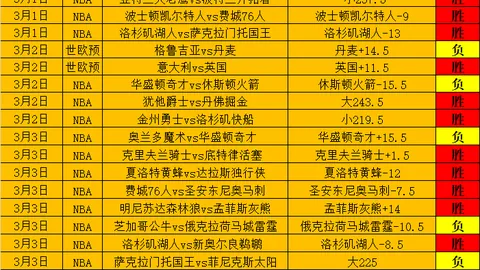 “消息称西汉姆球员或成特里皮尔转会目标，合同即将到期”