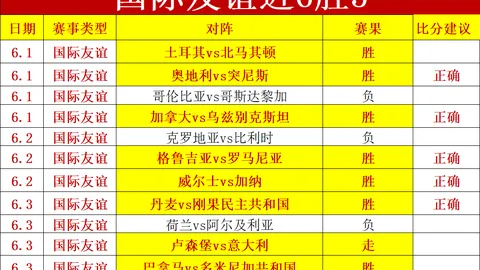 皇马转会传闻破灭：罗德里无缘加盟曼城续约谈判尘埃落定